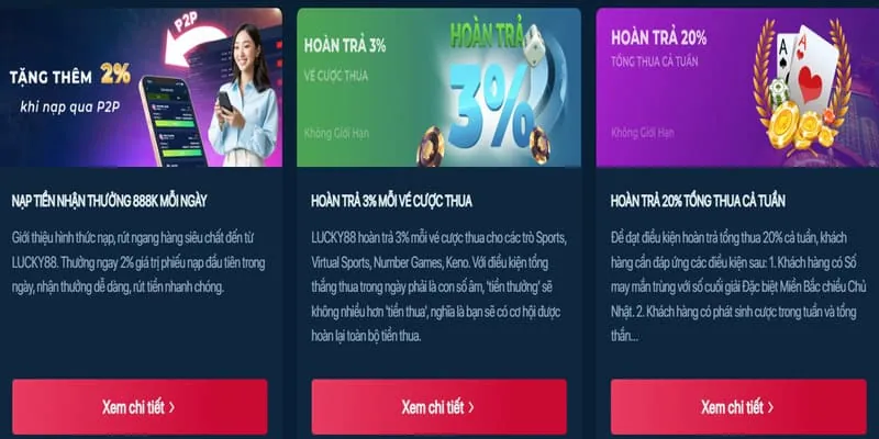 Khuyến mãi hoàn trả 98bet